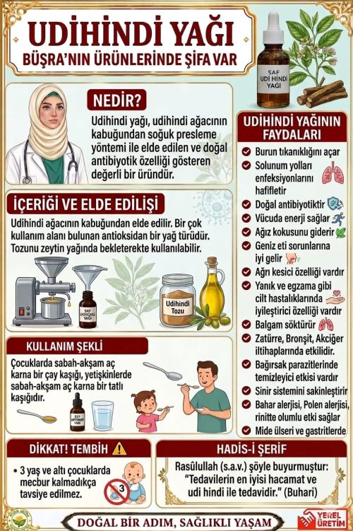 Udi hindi yağı 200 ml